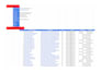 do dofollow SEO backlink building for higher rankings
